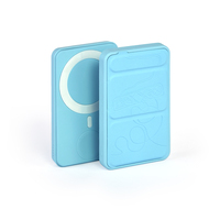Powerbankus